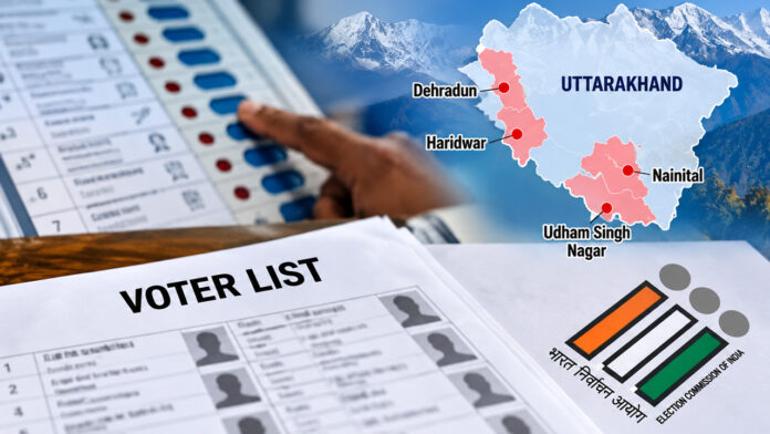 एसआईआर : 9.41 लाख मतदाता बाहर
